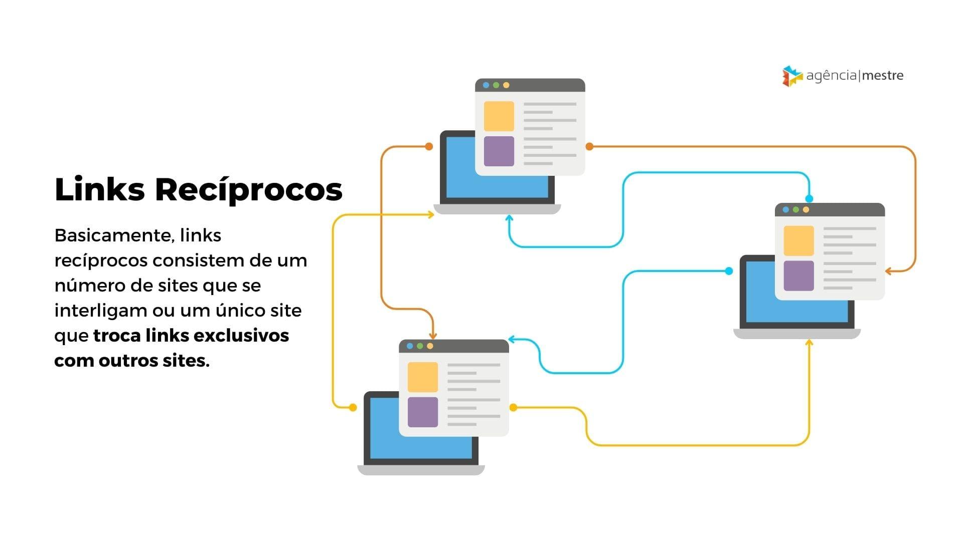 - ‍Estratégias Fundamentais para Otimizar seu Conteúdo e​ Melhorar sua Posição