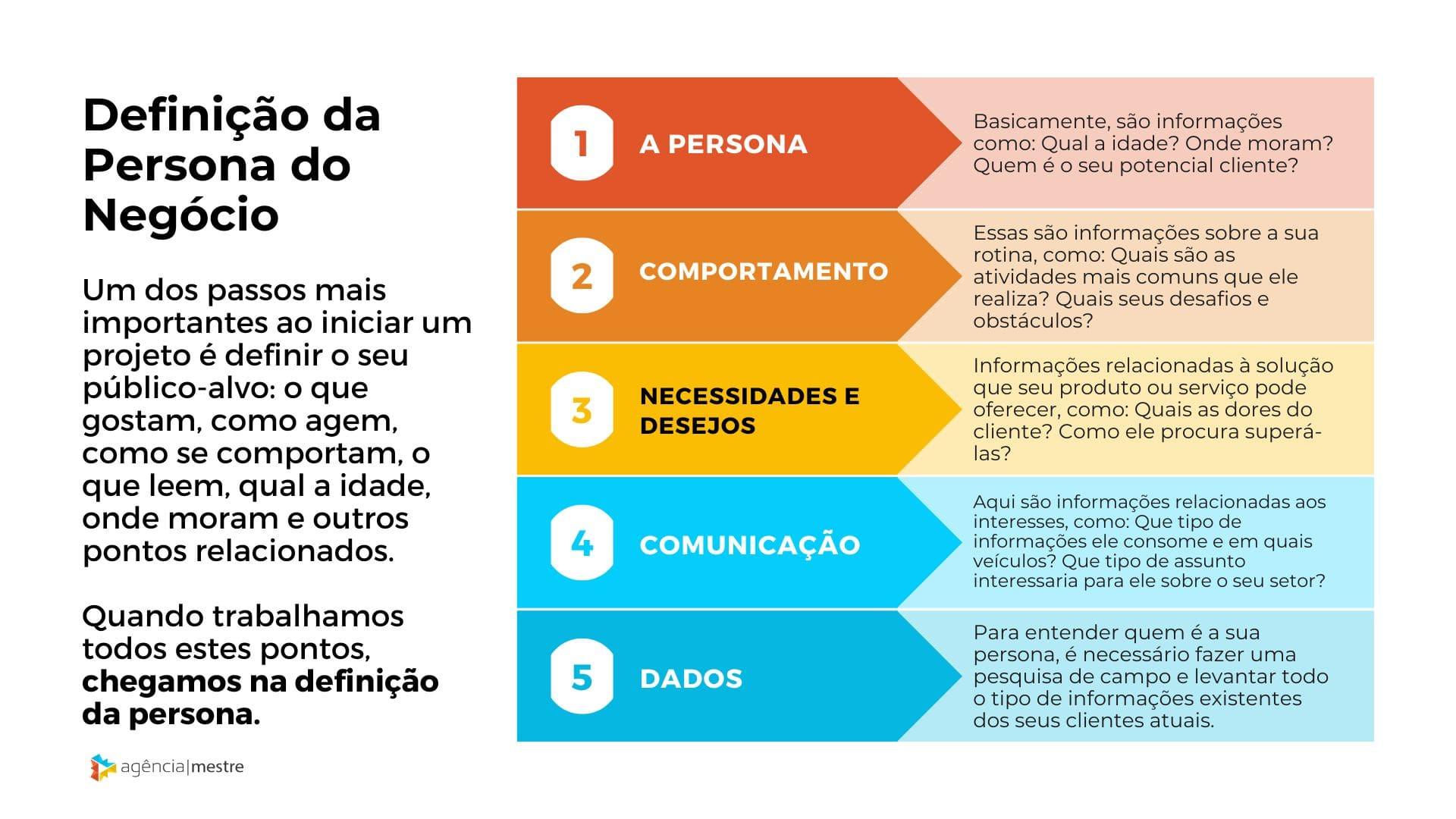 Entenda os Motores de Busca: Estratégias que Transformam Seu Ranking